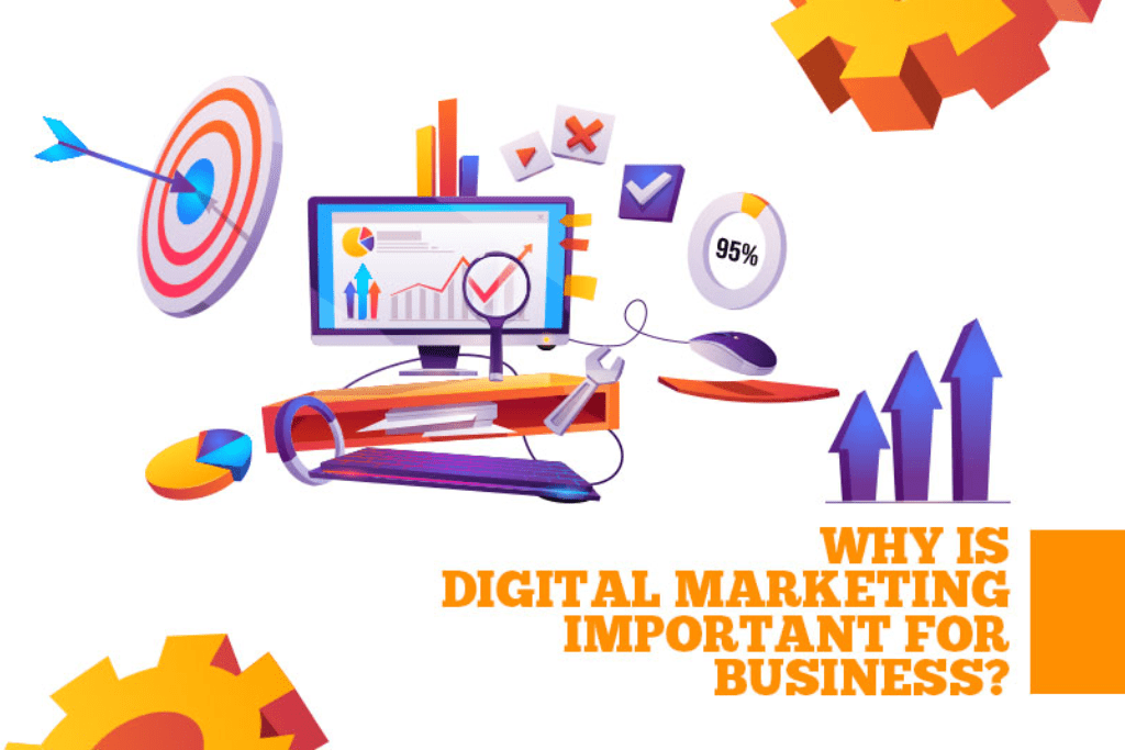 Digital marketing For Small Business