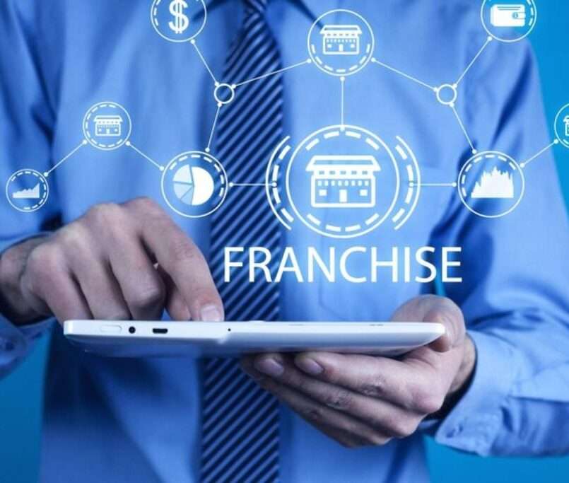 Franchise Marketing Strategies | Grace Teches