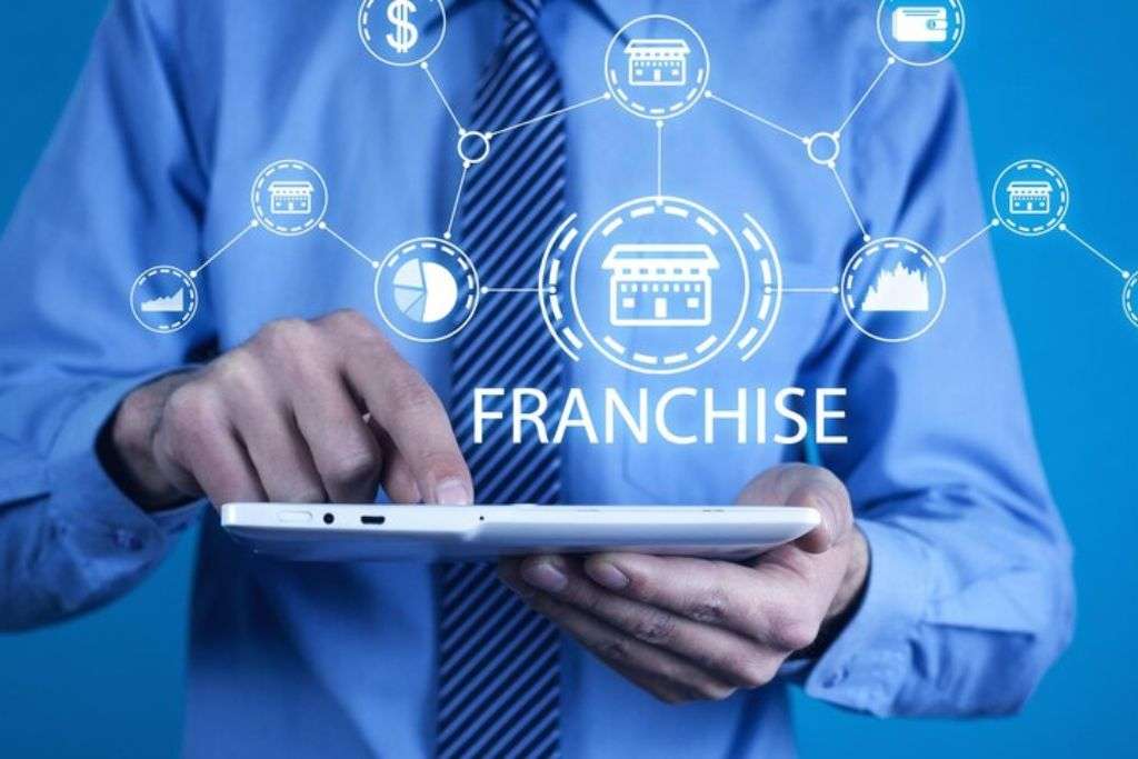 Franchise Marketing Strategies | Grace Teches